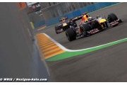 Red Bull only team with perfect reliability - analysis