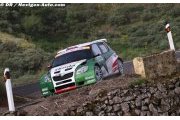 Kopecky wins Rally Islas Canarias