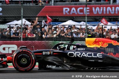 Red Bull to part ways with major Perez sponsor