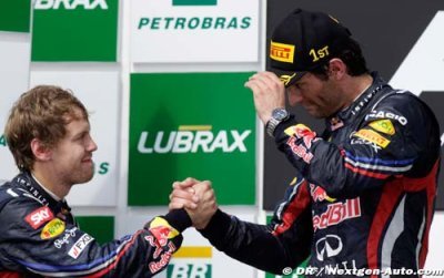 Quelques statistiques sur le Grand Prix du Brésil