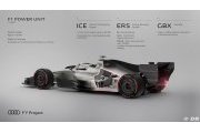 Comment les changements aérodynamiques de la F1 en 2026 pourraient affecter les dépassements et la stratégie de course