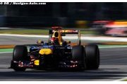 Quelques statistiques sur le Grand Prix d'Italie