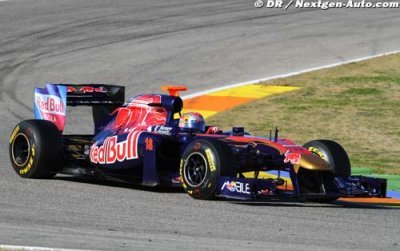 Team reaction after day three in Valencia test