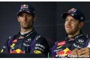Bilan de mi-saison : Red Bull 