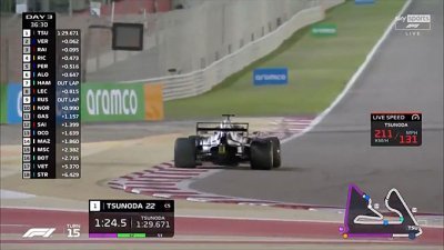 Tsunoda booste son meilleur chrono avec le DRS, Norris s’en amuse