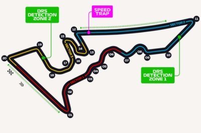 Présentation du Grand Prix des Etats-Unis 2021