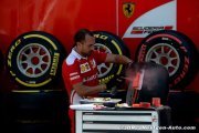 Pirelli in Formula 1 until 2019