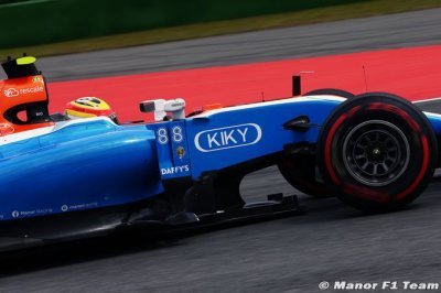 Haryanto pushing hard for Spa backing