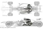 Le processus d'intégration du V6 dans les nouvelles F1