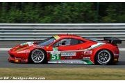 LM GTE Pro: Ferrari one-two on the banks of the river Santerno