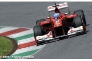 Ferrari a favorisé le développement en soufflerie