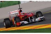 Ferrari trop prudent avec la F150 ?