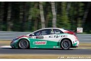 Honda goes all 360 in the WTCC