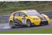 Monteiro on top in morning practice