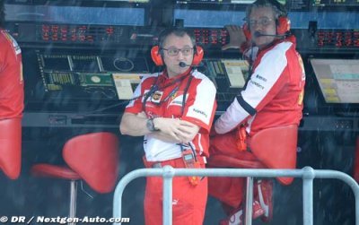 Ferrari veut travailler autant sur la performance que les pneus