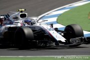 Un week-end difficile à venir pour Williams en Hongrie