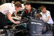 Le Dual Axis Steering tel qu'imaginé par Mercedes F1 ne survivra pas à 2020