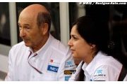 Kaltenborn reçoit un tiers des parts de Sauber