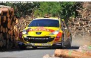 Neuville seul contre tous à Chypre