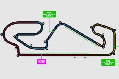 Présentation et horaires du Grand Prix d’Espagne de F1 2025