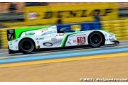 Pescarolo Team : Une séance de travail et un bilan positif