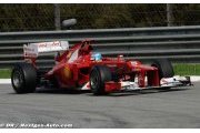 Quelques statistiques sur le Grand Prix de Malaisie