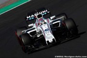 Bilan de la saison 2017 : Paul Di Resta