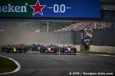 Les statistiques après le Grand Prix du Mexique