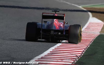 Ricciardo s’attend à une bonne saison avec la STR7