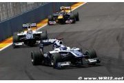 Williams confirme les échappements bas pour Silverstone