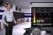 Video - Yas Marina 3D track lap by Pirelli