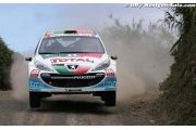 SS7: Magalhães fends off Kopecký