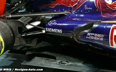 Toro Rosso&nbsp;: Le test de Wittmann reporté