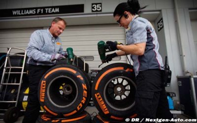 Pirelli compte sur la possibilité de faire d’autres essais