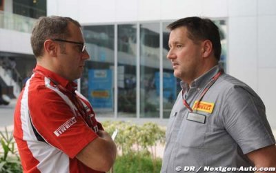 Pirelli s’inquiète de la crise économique en F1