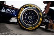 Pirelli to do less private testing in 2012