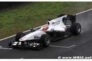Sauber a bien géré la qualification