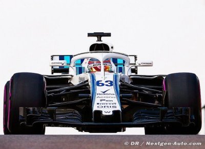 Russell : Williams travaille d’une manière similaire à Mercedes