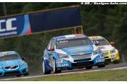 First pole of the season for Muller