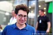 Audi F1 : Binotto révèle deux nouvelles 'options' de pilotes