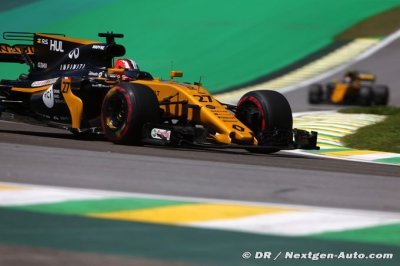 Abu Dhabi 2017 - GP Preview - Renault F1
