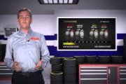 Video - Hungaroring 3D track lap by Pirelli