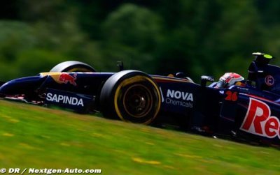 Kvyat hopes ’growth spurt’ now over
