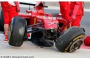 La FIA travaille sur des roues qui se dégonflent toutes seules...
