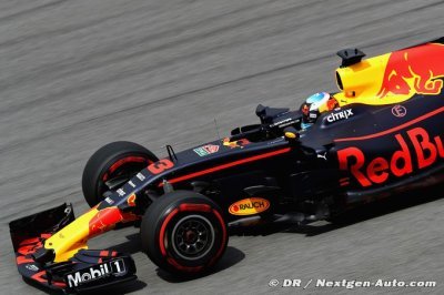 Bilan de la saison 2017&nbsp;: Daniel Ricciardo