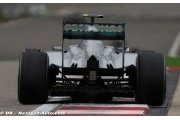Pas de DRS sous le tunnel de Monaco ni à l'Eau Rouge à Spa