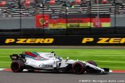 Deux places dans le top 10, un objectif ‘réaliste' pour Williams à Austin
