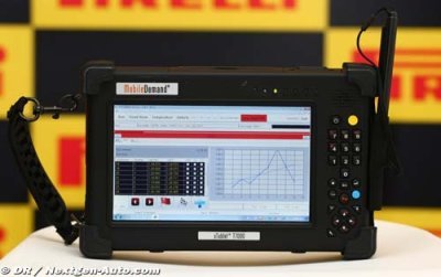 Pirelli prepares for Circuit of The Americas