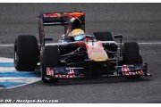 Toro Rosso teste de nouvelles pièces