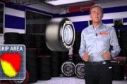 Video - Yeongam 3D track lap by Pirelli